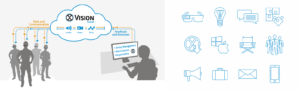 Wearable Technology Icons