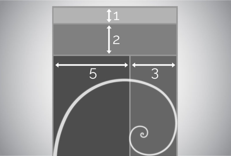 Golden Spiral Ratio